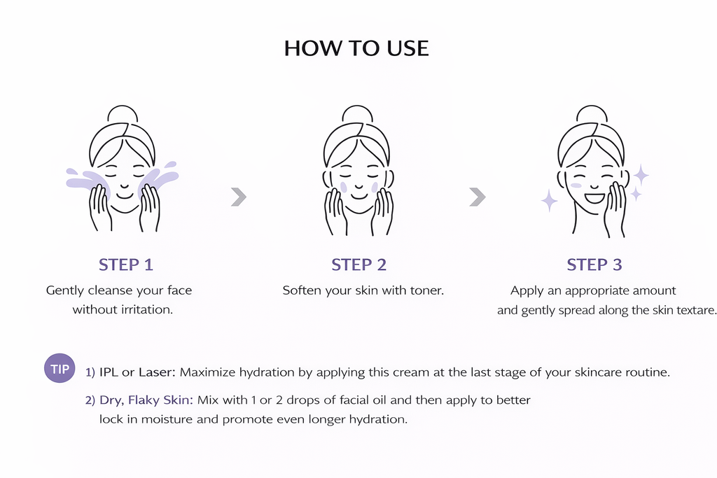 Hydra-Derma Azulene Cream 200ml