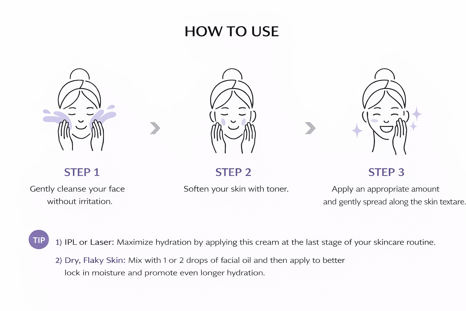 Hydra-Derma Azulene Cream 200ml