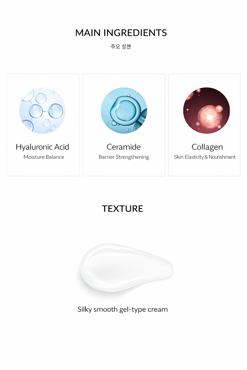 Hydra-15 Soothing Gel Cream 200ml