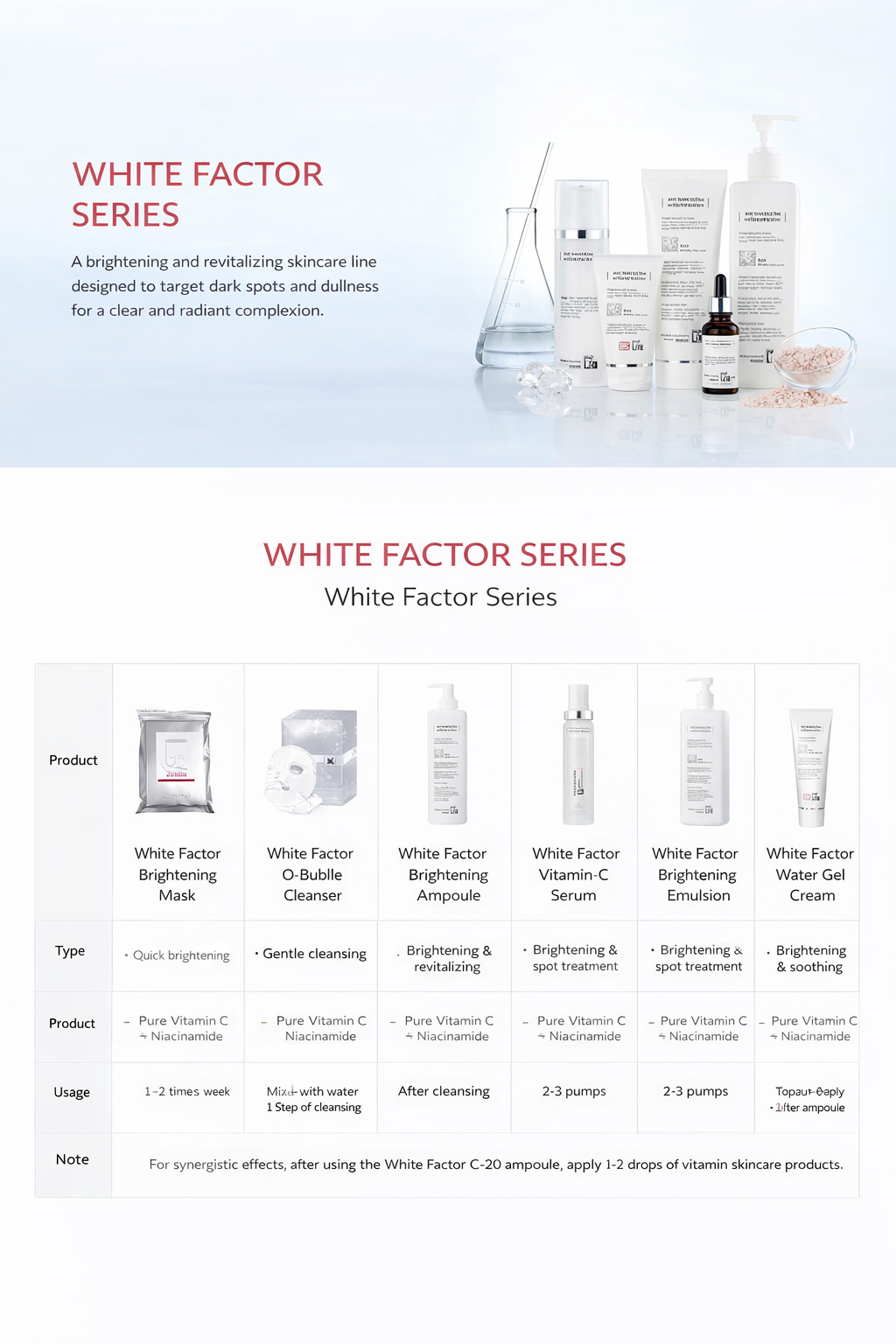 White Factor Ampoule 500ml