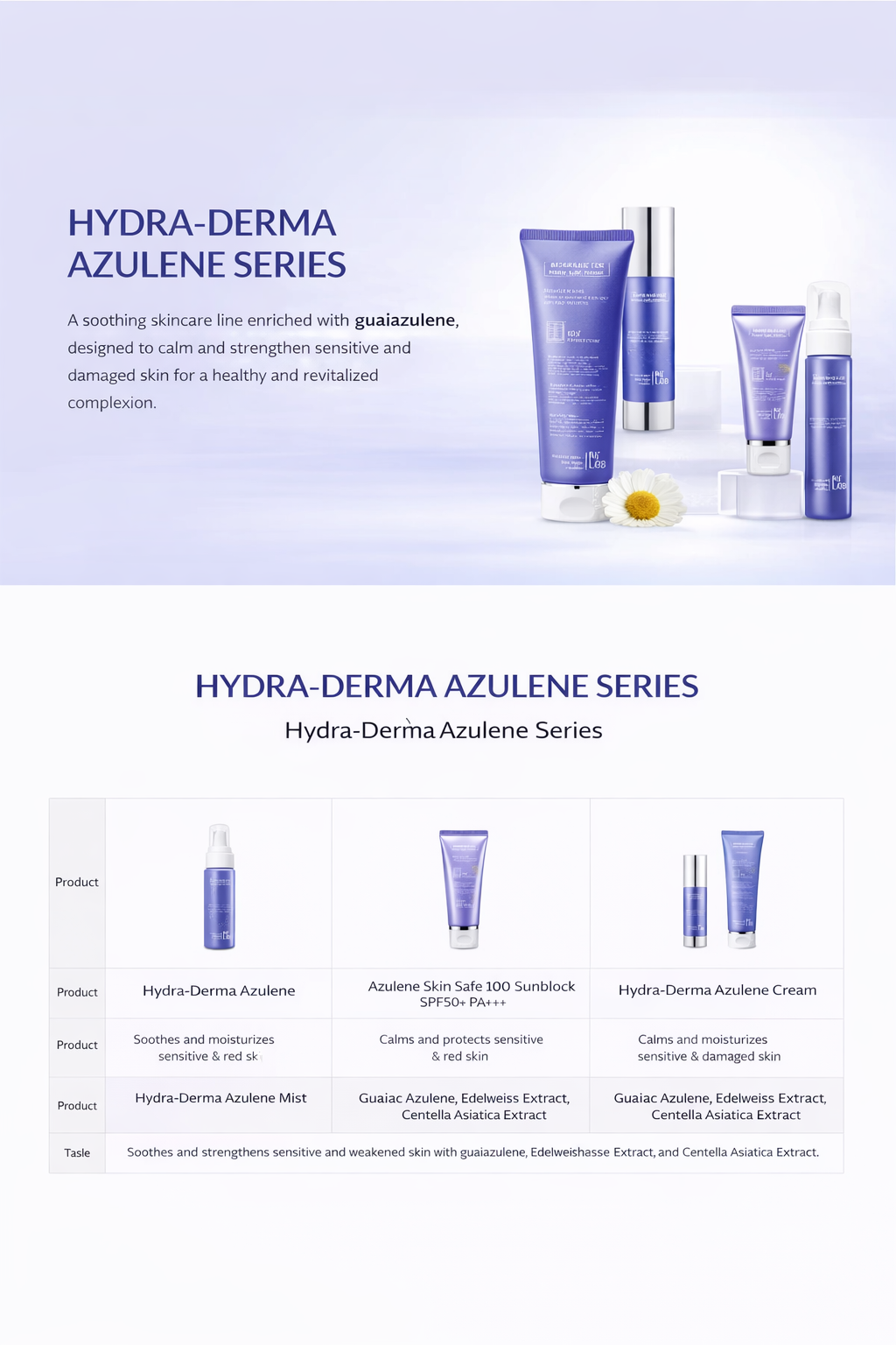 Azulene Skin Safe 100 Sunblock 100ML