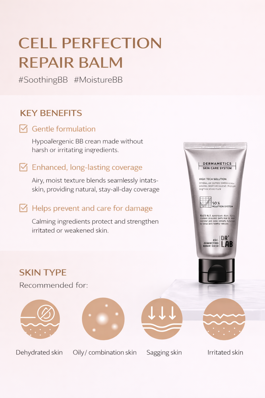 Cell Perfection Repair Balm