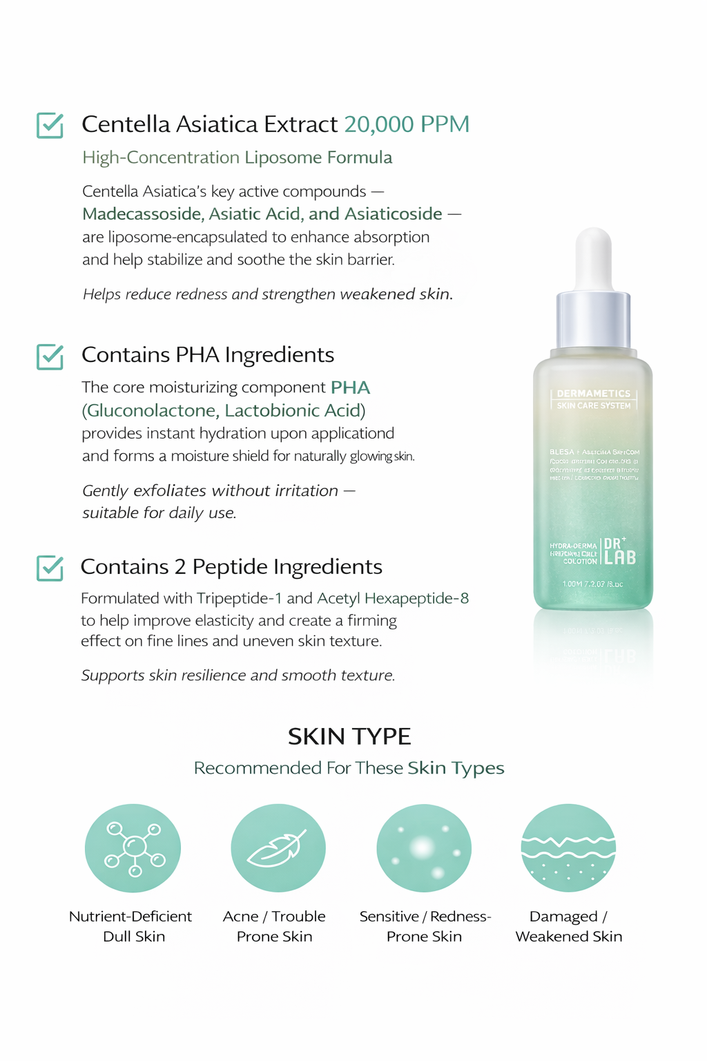 Hydra-Derma Centellacica Solution 50ML
