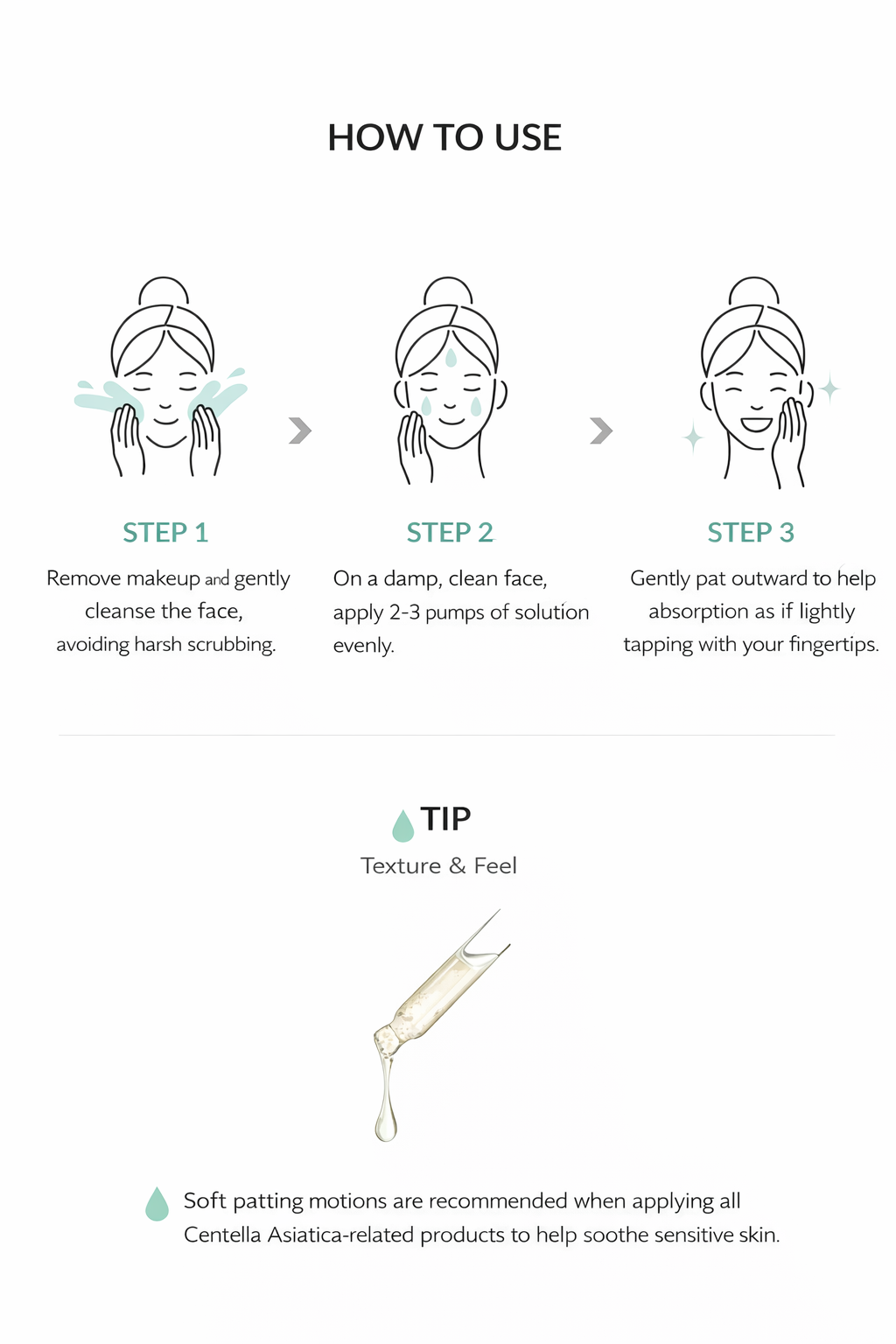 Hydra-Derma Centellacica Solution 50ML